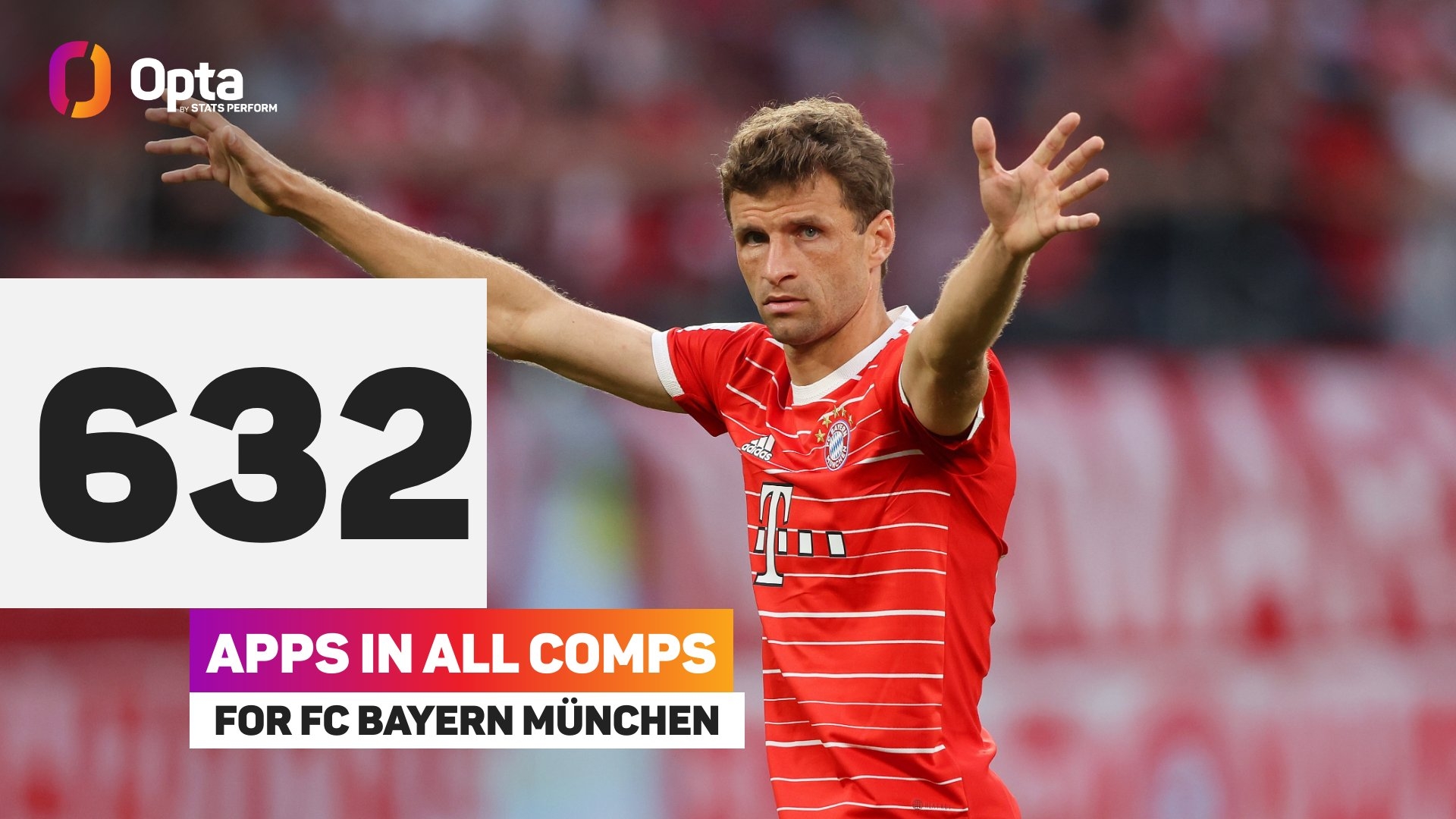 激光甲烷传感器  近距离